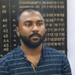 সামাজিক মাধ্যমে কুৎসা ও সাইবার অপরাধে গ্রেফতার ‘Mr. Honcho’ ওরফে আল আমিন