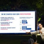 বেঙ্গালুরু সেন্ট্রাল লোকসভা আসনে ‘ভোট চুরি’-র অভিযোগ রাহুলের, লিখিতভাবে প্রমাণ দিতে বলল নির্বাচন কমিশন