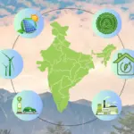 ভারতের জ্বালানি রূপান্তরের পথে প্রযুক্তি-নিরপেক্ষতার কৌশল : উন্নত অর্থনীতির লক্ষ্য ও টেকসই উন্নয়নের চ্যালেঞ্জ