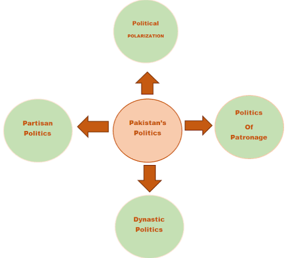 দুর্বল প্রবৃদ্ধি ও বিভক্ত রাজনীতি: পাকিস্তানের স্থিতিশীলতায় বড় বাধা